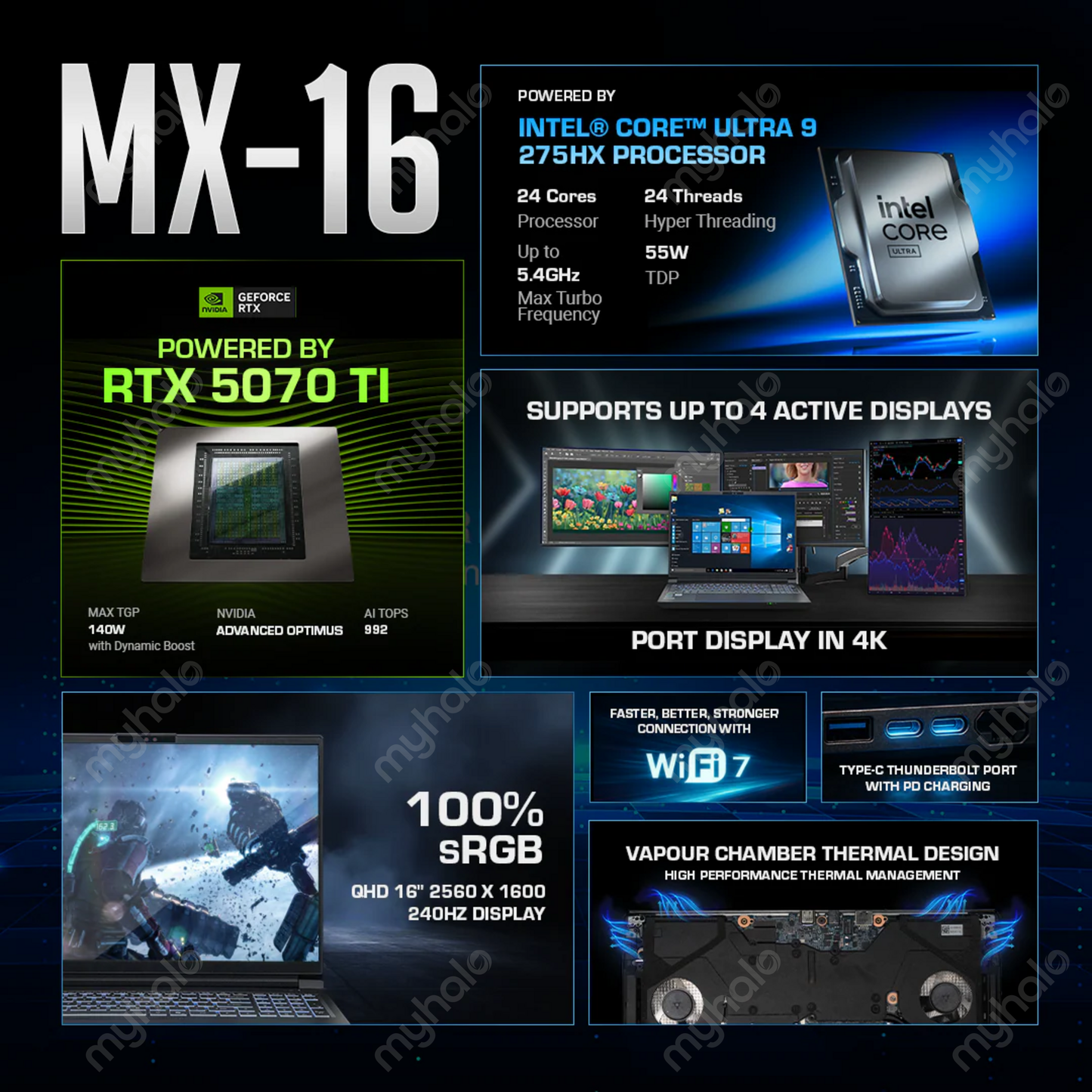 AFTERSHOCK MX-16（ULTRA 9 275HX / 64GB / 2TB SSD）保修至 2027年6月