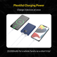 ElonXTech GEN3 PLUS PD 20W 20000mAh PowerBank