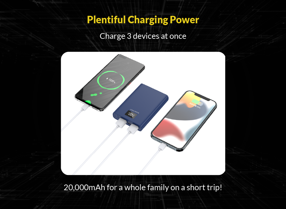 ElonXTech GEN3 PLUS PD 20W 20000mAh PowerBank