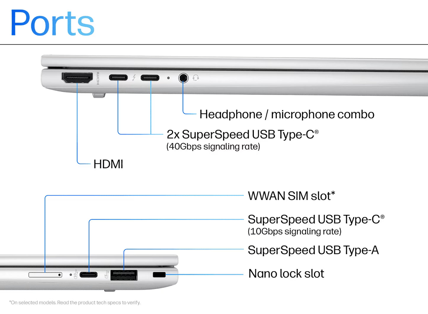 HP ELITEBOOK X G1i 14-inch COPILOT+ PC (ULTRA 7 268V / 32GB / 512GB SSD) (5G)