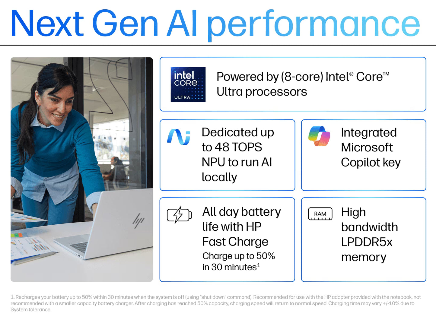 HP ELITEBOOK X G1i 14-inch COPILOT+ PC (ULTRA 7 268V / 32GB / 512GB SSD) (5G)