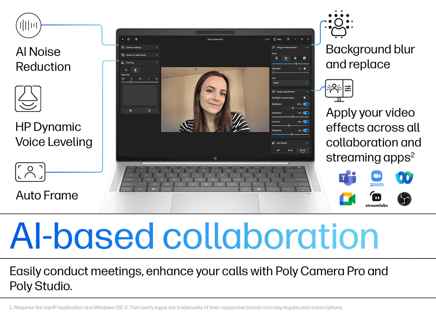 HP ELITEBOOK X G1i 14-inch COPILOT+ PC (ULTRA 7 268V / 32GB / 512GB SSD) (5G)